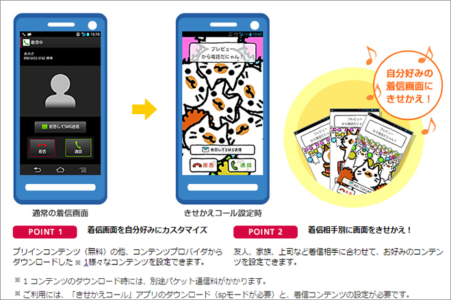ドコモ 着信画面を着せ替えできる きせかえコール を15年10月30日で終了 ゼロから始めるスマートフォン