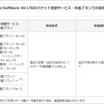 softbank_sokudoseigen