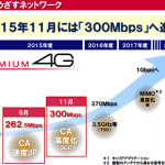 premium4g_300mbps