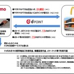 docomo_macdonaldo