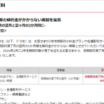 iyakukinn