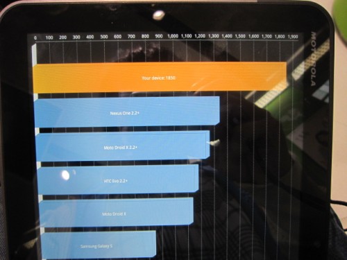 XOOM（TBi11M）　quadrant standard