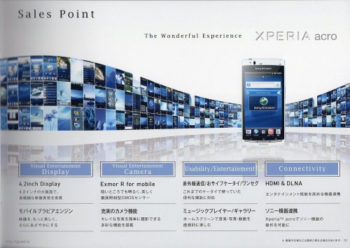 Xperia acro SO-02C Page19