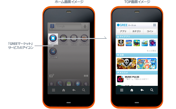 GREEマーケット　for android