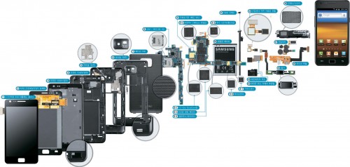Galaxy S II 内部構造
