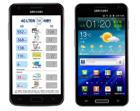 Galaxy S II LTE、Galaxy S II HD LTE