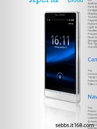 Xperia Cloud? LT26i Nozomino