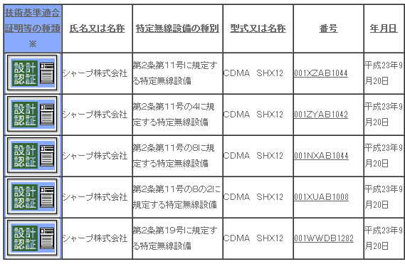 iida infobar a01後継機？