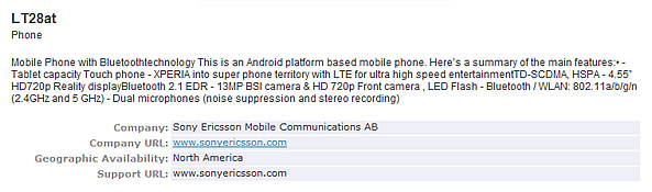 SonyEricsson LT28i Aoba