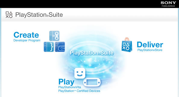 Developer Program for PlayStation Suit　オープンβ開始