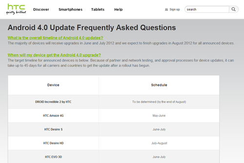 HTC Android4.0アップグレード詳細発表