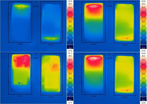 Optimus LTE 2　発熱