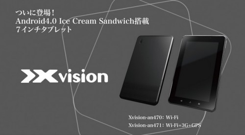 Xvision-an47