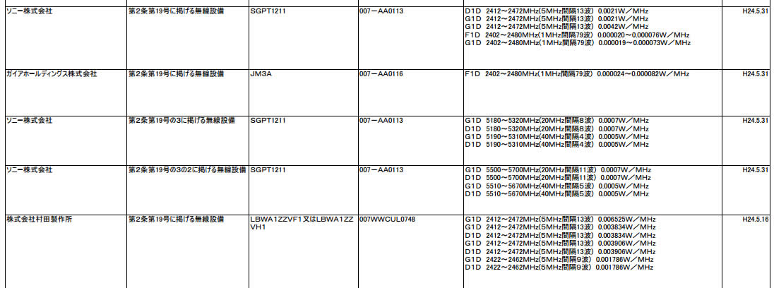 Sony SGPT1211