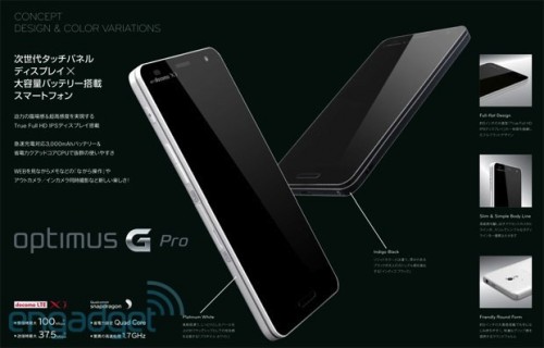 Optimus G Pro