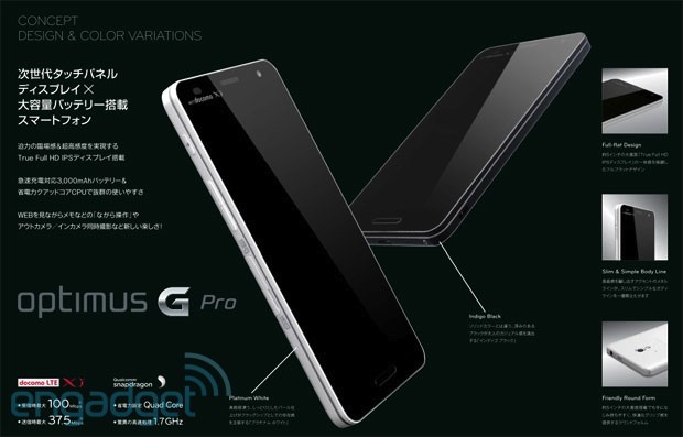 Optimus G Pro