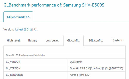 Samsung SHV-E300S