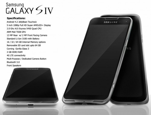 Galaxy S IV