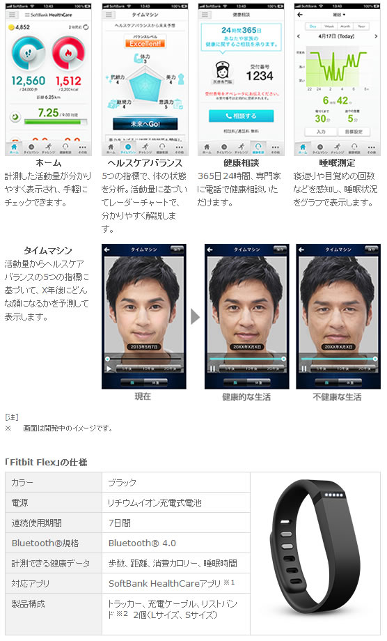 softbank_healthcare2