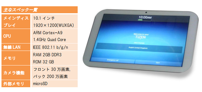 SYSTENA　Tizenタブレット