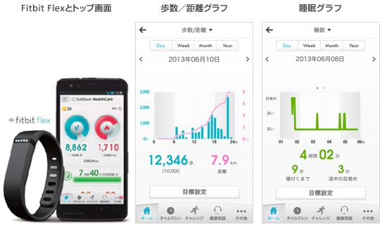 着せ替え用のカラーバンド全5色(ブラック、スレート、タンジェリン、ティール、ネイビー)がSoftBank SELECTION オンラインショップおよび一部ソフトバンクショップで近日発売予定。