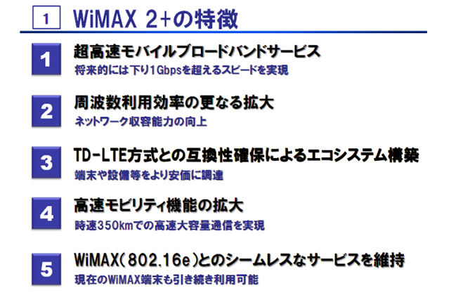 WiMAX 2+