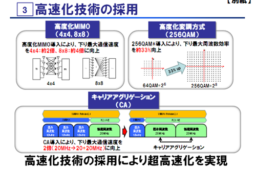 wimax_2_plus2