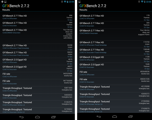 glbenchmark_nexus7