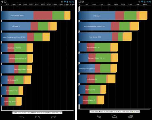 quadrant_nexus7