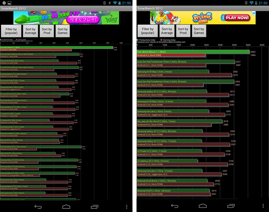 smartbench_nexus7