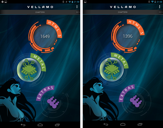 vellamo_nexus7