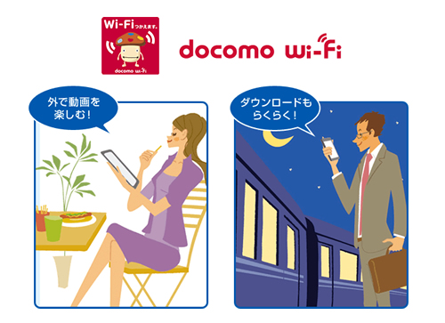 docomo Wi-Fi SIM認証