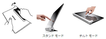 yoga_tablet