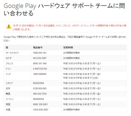 googleplay_support_tell