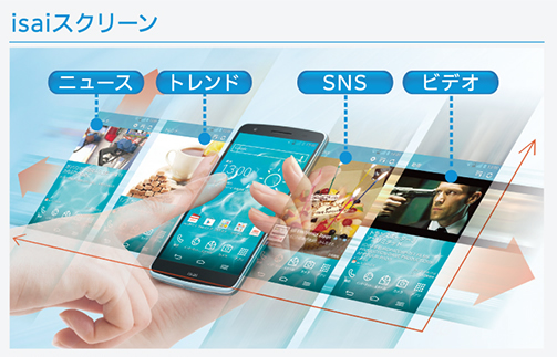 isai_screen