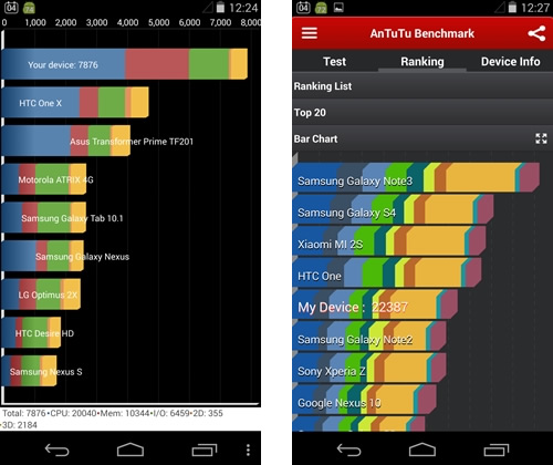 nexus5_benchmark