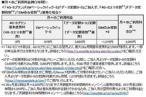 emobile_googleplay_nexus5