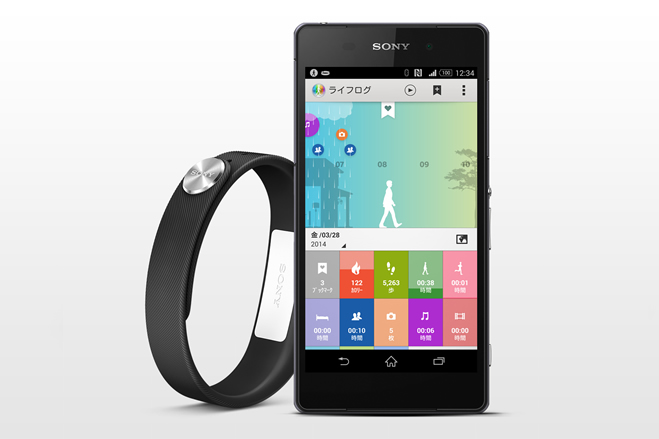 SmartBand SWR10