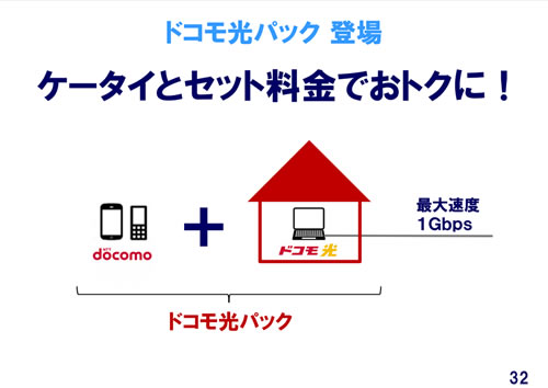 docomo_hikari_pack2