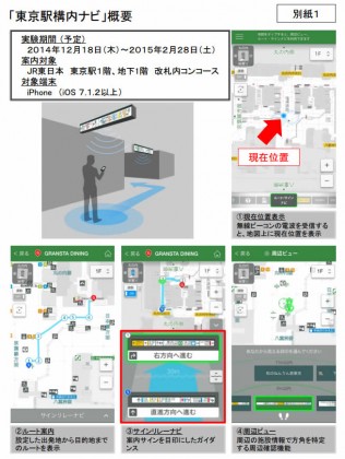 toukyoustation_naviapp