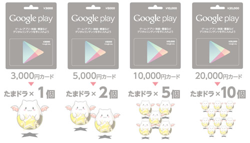 googleplaycampaign_pazudora