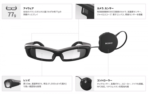 smarteyeglass_a