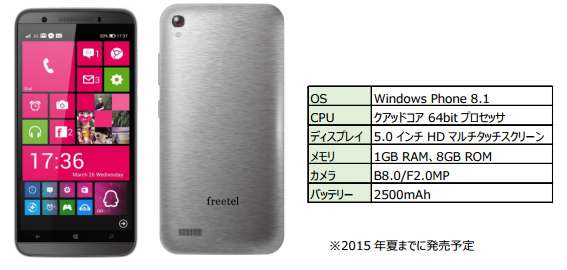 freetel_wp