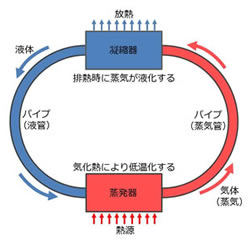 sumaho_heatsink2