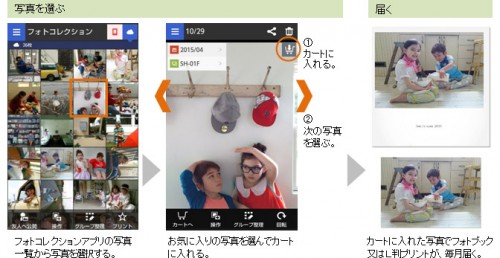 docomo_photocore2