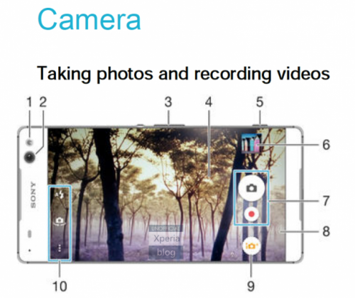 Xperia-C5-Ultra-User-Guide_3-640x537