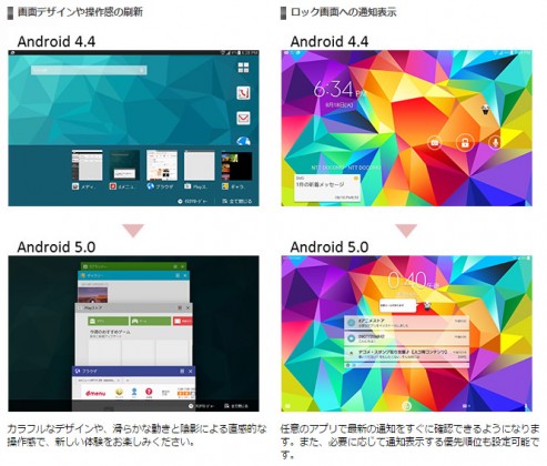 sc-03g_lollipop_update