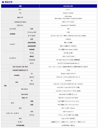 madosma_q601_spec