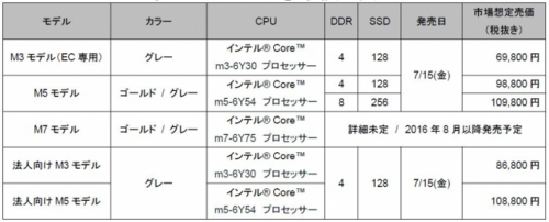 matebook_model