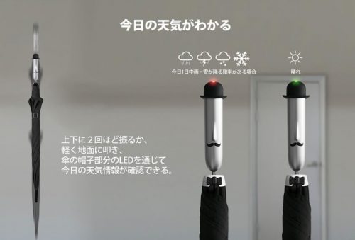 OPUS-ONE-SMART-UMBRELLA